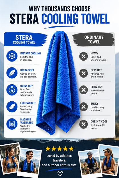An infographic comparison graphic for the Stera Cooling Towel. The central subject is a bright blue textured cooling towel, flanked by a white comparison column listing its benefits (instant cooling, ultra soft, quick dry, lightweight, machine washable) against the drawbacks of ordinary towels.